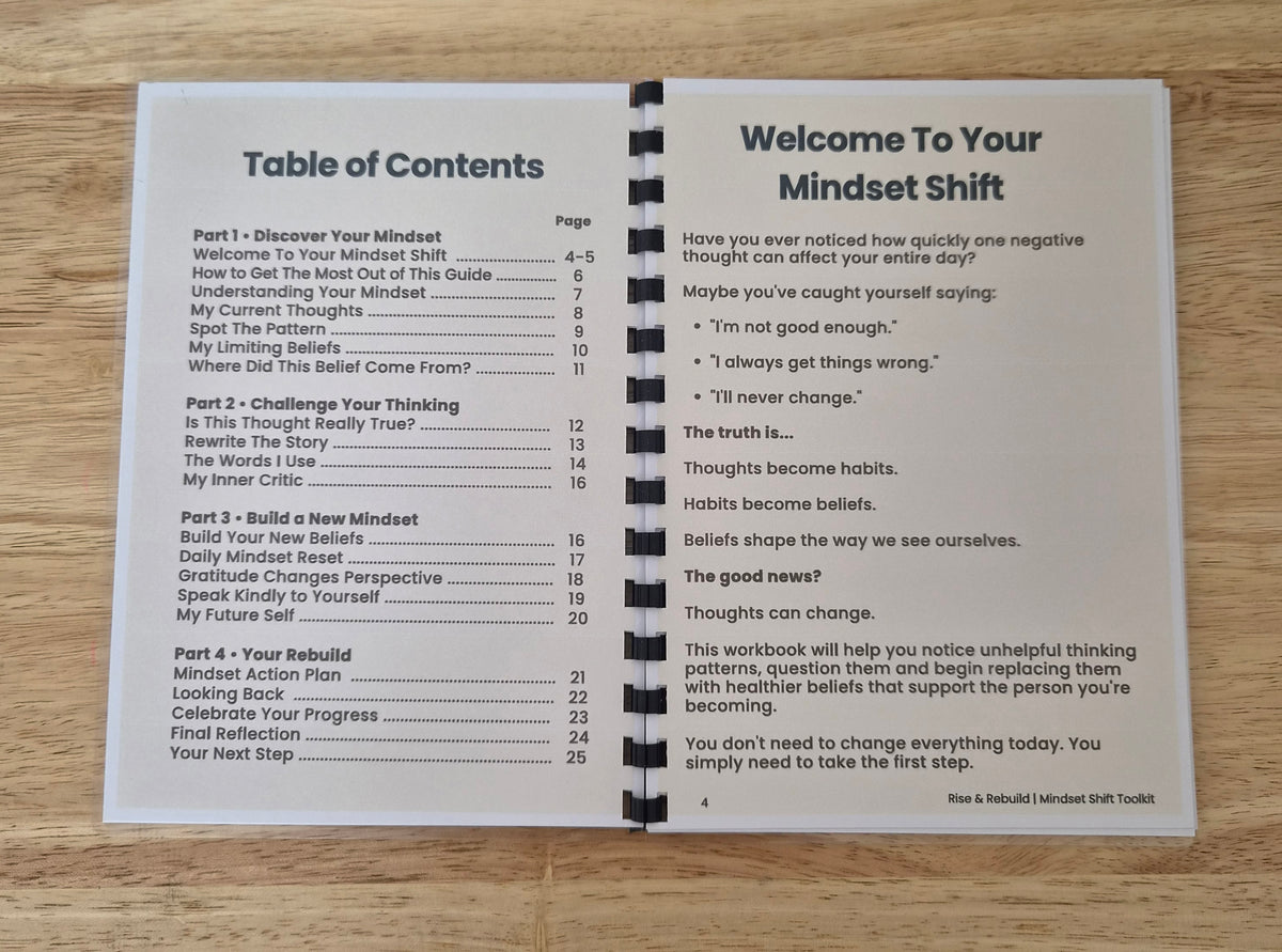 Mindset Shift Toolkit