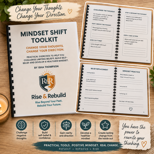 Mindset Shift Toolkit