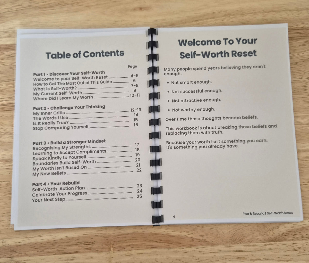 Self-Worth Reset